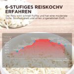 Midea Multikocher 5 L mit 11 Programmen – Reiskocher & Slow Cooker für 2-10 Personen – Bild 4