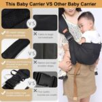 Babytrage Shengruili mit verstellbarem Schultergurt – Multifunktional für 0–36 Monate – Bild 6