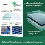 GINUX Solar Wandleuchte mit Bewegungsmelder 350 Lumen – IP65 Ausssenleuchte für Garten & Terrasse – Bild 6