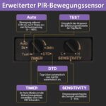 CALOKES Aussendeckenleuchte mit Bewegungsmelder – Industrial Design für Hauseingang & Terrasse – Bild 5