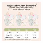 KeaBabies 3er-Pack Pucksack Baby 3-6 Monate mit Reissverschluss – Bio-Baumwolle Swaddle für sicheren Schlaf – Bild 7