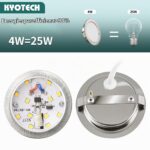 KYOTECH LED Einbaustrahler 6er Set 230V 4000K – Ultra flach für Küche & Bad – Bild 3