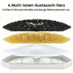 Hiigge Katzenbrunnen Filter 6er Pack – Originalersatzfilter für Snowball SE – Bild 6