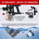 Authmic Staubsauger mit Kabel 20 kPa – 3-in-1 Reinigungssystem mit H13 HEPA Filter – Bild 8
