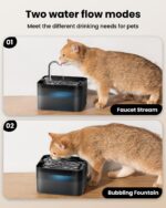 PawPoll Katzenbrunnen 2,2L – Wasserhahn-Design mit LED & Aktivkohlefilter – Bild 7