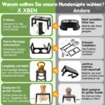 X XBEN Erhöhter Hundenapf mit 5 Höhen – Edelstahlnapf für kleine bis grosse Hunde – Bild 6