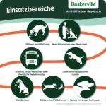 Baskerville Anti-Giftköder Maulkorb Grösse 5 – Sicher & Tiergerecht für mittelgrosse Hunde – Bild 5