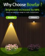8er Set Solar Wandleuchten Bowfar – 50% mehr Helligkeit, 12 Modi & IP65 für Garten – Bild 5