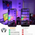 ChangM 2er Pack RGB LED Strahler 30W – Smart Flutlicht mit Bluetooth & App-Steuerung für Garten – Bild 4