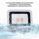 2er Set LED Aussenstrahler 50W – 5000 Lumen Kaltweiß IP65 Wasserdicht für Garten & Garage – Bild 4