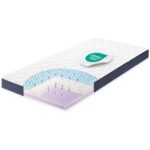 Julius Zöllner Dr. Lübbe Air Premium Flex Babymatratze – Orthopädisch optimiert für Neugeborene