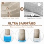 Yoofoss Mullwindeln 5er Set 65x65 cm – 100% Baumwolle Spucktücher für Babys – Bild 4