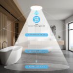 LEZOE LED Deckenleuchte 15W 2050lm mit 5.8G Radar-Bewegungsmelder – IP54 Sensorlampe für Badezimmer, Flur, Garage, Treppen Ø25cm – Bild 3
