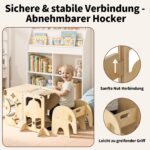 COSYLAND Lernturm 4in1 klappbar – Holz Stehhilfe, Schreibtisch & Elefanten-Hocker ab 1 Jahr – Bild 5