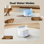 Nenozi Katzenbrunnen 2.6L Kabellos mit Bewegungsmelder – Batteriebetrieben für Katzen – Bild 5