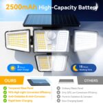 TuyLuxe 2er Set Solarleuchte 3600 Lumen mit Bewegungsmelder – LED Aussenleuchte IP65 – Bild 3