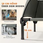 PawHut Hundeliege Outdoor 106x76x99cm mit abnehmbarem Dach – Erhöhtes Haustierbett für grosse Hunde – Bild 5