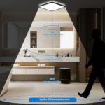 RDGOOD 24W LED Deckenleuchte mit Bewegungsmelder & Fernbedienung – 2400 Lumen für Bad, Garage, Flur – Bild 6