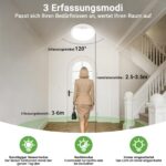 zemty 22cm LED-Deckenlampe mit PIR-Bewegungsmelder – 1800lm, 3 Modi, Wasserdicht – Bild 4