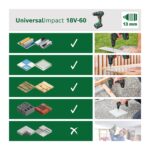 Bosch UniversalImpact 18V-60 Akku-Schlagbohrmaschine – Kraftvolle Bohrleistung für Heimwerker – Bild 8