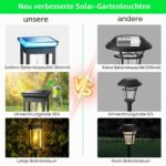 SIVQIKE 4er Set Solarleuchten für Aussen – Warmweiss IP65 Gartenleuchten mit Automatik – Bild 3