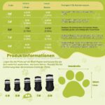 Faankiton 4er Hundeschuhe Grösse 6# – Wasserdichte Pfotenschuhe mit Reflektoren für mittlere & grosse Hunde – Bild 7