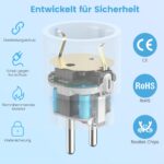 Eightree WLAN Steckdose 4er Pack mit Strommessung – Smart Home für Alexa & Google Home – Bild 6