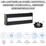 Lixstyea LED Wandlampe 12W IP65 – Warmweiss Wandleuchte für Innen & Aussen – Bild 4
