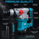 ENEACRO SDS-Plus Abbruchhammer 1500W – Professioneller Bohrhammer mit 6 Joule für Beton & Mauerwerk – Bild 3