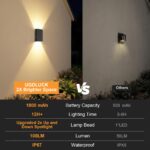 GBEAST Solar-Wandleuchte Aussen mit RGB & 3 Farbtemperaturen – IP67 Dekoleuchte für Hauseingänge – Bild 6