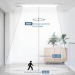 SNADER 90cm LED Feuchtraumleuchte mit Bewegungsmelder – 2690lm Werkstattlampe IP65 für Garage & Keller – Bild 3