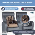 Mobiclinic Tragbarer Hochstuhl – Faltbar mit Aufbewahrungsfächern für Unterwegs – Bild 6