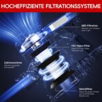 Authmic Staubsauger mit Kabel 20 kPa – 3-in-1 Reinigungssystem mit H13 HEPA Filter – Bild 2