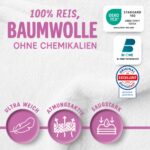 2er-Set Matratzenschoner 35x75 cm Oval – Wasserdicht & Atmungsaktiv mit BI-OME für Babys – Bild 3