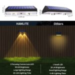 HAMLITE 4er Set Solar Wandleuchte Aussen – 3 Farbtemperaturen, IP65 wasserdicht für Garten & Terrasse – Bild 2