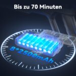 Sulean Akku Staubsauger 580W 48000Pa – Kabellos mit Smart Display & 70min Laufzeit – Bild 5