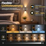 KuflooQ 2er Set LED Wandleuchte mit Bewegungsmelder & Fernbedienung – Dimmbar USB-Aufladbar – Bild 4