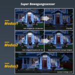 OUSFOT Solarleuchte mit Bewegungsmelder 180 LED – 360° Weitwinkel IP65 wasserdicht – Bild 5