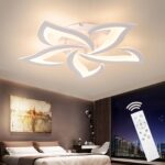Tetipa LED Deckenleuchte 40-80W Dimmbar – Fernbedienung & App-Steuerung für 10-20 m²