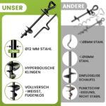 Bodenanker Hund ø 12mm – Erdanker bis 220 lbs für grosse Rassen – Bild 5