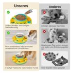 Potaroma Hunde-Puzzle mit 2 Ebenen & Slow Feeder – IQ-Training für alle Hunderassen – Bild 5