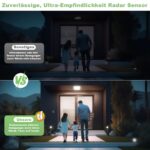 TOPPLEE 18W LED Deckenleuchte mit Radar-Bewegungsmelder – 2450 Lumen für Flur & Garage – Bild 2