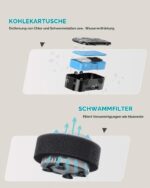 GOOSTOO Katzenbrunnen Filter Set – 6 Kohle- & 6 Schwammfilter für sauberes Trinkwasser – Bild 6