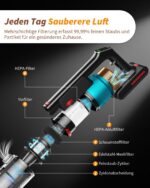 ElecKeys Akku Staubsauger 55KPa/650W, 65 Min Laufzeit – Kabellos Faltbar für Tierhaare – Bild 10