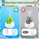 Gigilli Dinosaurier Badespielzeug mit USB-Aufladung – Wasserspray & LED-Licht für Kleinkinder – Bild 4