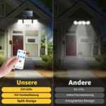 CISSIYOG Solar Wandleuchte mit Bewegungsmelder – 224 LEDs, 1600 Lumens, Fernbedienung & 4 Modi – Bild 5
