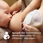 Philips AVENT Hands-free Doppelmilchpumpe – Krankenhausqualität mit intelligenter Saugfrequenz – Bild 3