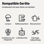 Amazon Basics Smart WLAN-Steckdose 4er-Set – Alexa-gesteuerte Steckdosen für EU – Bild 7