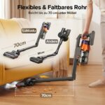 Lubluelu G30 Akkustaubsauger 55 kPa – Kabellos mit 70 Min. Laufzeit & 2-in-1-Ladestation – Bild 4