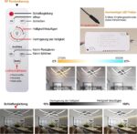 Sweier 4-Flammig LED Deckenleuchte 28W dimmbar mit Fernbedienung – Modern & energieeffizient – Bild 2
